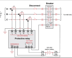 protective relaying system