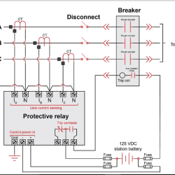 protective relaying system